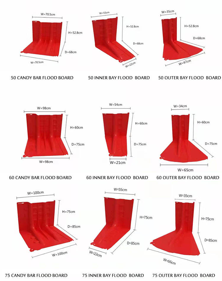 Heavy Duty Sandbags Waterproof Flood Control Solution