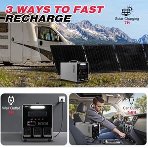 สถานีไฟฟ้าพกพา LANX 300W หน้าจอ LCD ช่องเสียบ Type-C USB 24V AC 110V 240V น้ำหนักเบา แบตเตอรี่ LiFePO4 เครื่องกำเนิดพลังงานแสงอาทิตย์ พาวเวอร์แบงค์ - Product Image 6