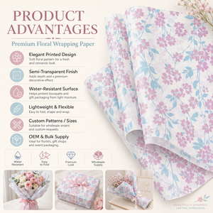 Custom Eco-Friendly Pink flower <b>Pattern</b> Gift Wrap <b>Paper</b> Roll Double-Sided Coated Recyclable 100GSM Digital Printing <b>Paper</b> - Product Image 5