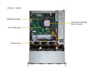 SSG-522B-ACR12H 2U เซิร์ฟเวอร์แบบแร็คแบบซ็อกเก็ตเดี่ยว DDR5 ECC NVMe Hot Swap Barebone ความหนาแน่นสูง สำหรับจัดเก็บข้อมูลฐานข้อมูล คลาวด์ แบบกำหนดเองได้ - Product Image 3