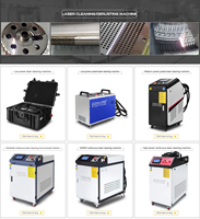 Machine de nettoyage au laser portable 2000W pour le décapage de peinture et l'élimination des revêtements au laser
