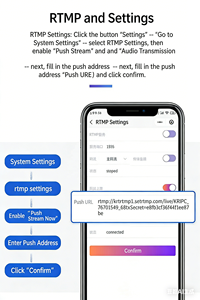 Cámara PTZ RTMP para Exteriores, Cámara IP Personalizada de 2MP 5MP con Webrtc, On-vif, Wifi Inteligente, API, SDK, MQTT, GB28181, Cámara de Transmisión en Vivo de Código Abierto - Product Image 5