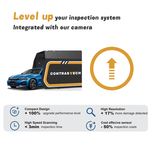 Caméra de numérisation rapide à objectif grand angle haute résolution pour système d'inspection automobile alimenté par l'IA - Product Image 2