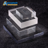 Plaque acrylique transparente Apexplast anti-jaunissement résistante aux UV 1,3*2m 2,5mm pour usage extérieur
