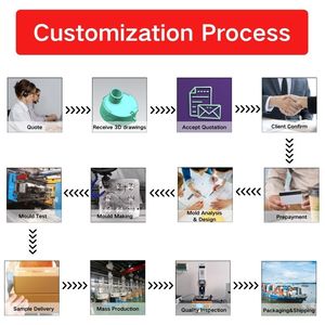 Sản phẩm cao su tùy chỉnh chất lượng cao từ nhà sản xuất bao gồm O-Ring và dịch vụ chế biến khuôn - Product Image 4