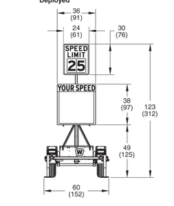 Cina produttore per Vms solare segno di traffico a LED riflettente rimorchio segno di velocità limite - Product Image 4