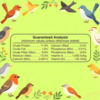 Nourriture pour oiseaux personnalisée OEM, alimentation quotidienne pour perruches, canaris, pinsons, 10 lb, saveur orange, complément alimentaire pour animaux de compagnie