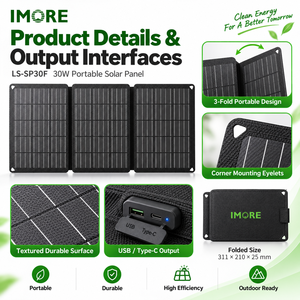 Cargador de Panel Solar Plegable de 30W con USB Tipo C, 23% de Eficiencia, para Teléfonos, Bancos de Energía, Cámaras GPS, Camping, Senderismo y Viajes al Aire Libre - Product Image 2