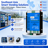 Soluciones Inteligentes de Venta Automática para el Sudeste Asiático, Adaptador de MDB a RS232 - Tailandia, Vietnam