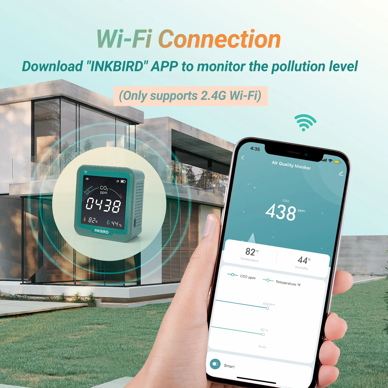 Thiết Bị Phát Hiện CO2 WiFi Thiết Bị Giám Sát Chất Lượng Không Dây INKBIRD Phát Hiện Cảm Biến IOT Độ Ẩm Nhiệt Độ Carbon Dioxide