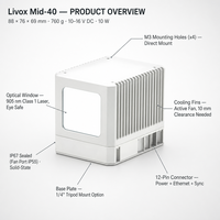 Livox Mid-40 LiDAR-100K Points/s Class 1 keamanan 90m-260m rentang 10-16V DC untuk pemetaan dinamis presisi tinggi