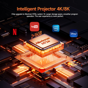 โปรเจคเตอร์อัจฉริยะ Magcubic HY450 ความสว่าง 1100 Ansi Lumens รองรับความละเอียด 8K พร้อมระบบปรับคีย์สโตนอัตโนมัติ WiFi6 BT5.4 สำหรับใช้งานที่บ้าน สำนักงาน และกลางแจ้ง - Product Image 3