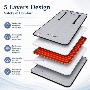Manta de Sauna Eléctrica Cómoda Btws con Calentamiento Uniforme para Todo el Cuerpo y Diseño de Almacenamiento Portátil - Product Image 2