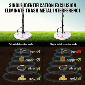 Detector de Metais de Ouro Subterrâneo GDX8000 Industrial com Preço de Atacado, Instrumentos de Medição Eletrônicos de Profundidade - Product Image 4