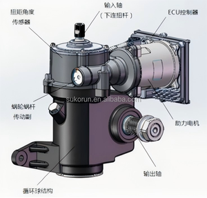 Système <span class=keywords><strong>de</strong></span> <span class=keywords><strong>direction</strong></span> assistée électrique <span class=keywords><strong>de</strong></span> qualité supérieure à recirculation intelligente à bille pour voiture logistique <span class=keywords><strong>de</strong></span> camion d'autobus électrique - Product Image 2