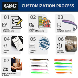 NUOVI Jig EGI OEM 2.5 #   3.0 #   3.5 #   Esca Artificiale di Alta Qualità per la Pesca, Gancio per Calamari, <span class=keywords><strong>Esche</strong></span> Dure a Forma di Gambero per <span class=keywords><strong>Seppie</strong></span> - Product Image 4