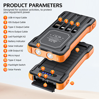 Productos innovadores Alibaba Led Light Best Solar Power Bank Cargador solar portátil Banco de energía portátil a prueba de agua