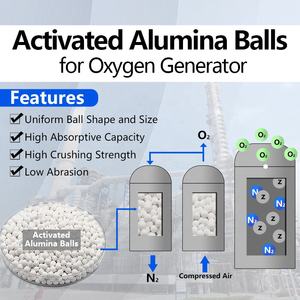 Bola Alumina Aktif Kimia untuk Defluorinasi, Bola Alumina Aktif 3-5mm, Harga untuk Adsorpsi - Product Image 4