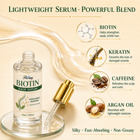 Serum Rambut Biotin Label Pribadi OEM Grosir Dengan Kafein Keratin Minyak Argan Memperkuat Menutrisi Mengurangi Kerusakan Rambut
