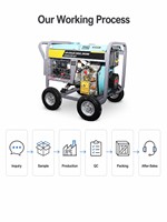 Générateur diesel VISION DG6500E 5KW avec ATS, démarrage électrique 12V DC, 50/60Hz pour usage industriel, commercial et de construction