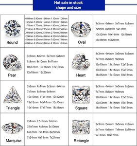 Toptan 5A Kalite CZ Taşlar 1000 adet/torba 0.9mm - 3mm Yuvarlak Parlak Kesim Kübik Zirkon Taşı Takı Yapımı İçin - Product Image 6