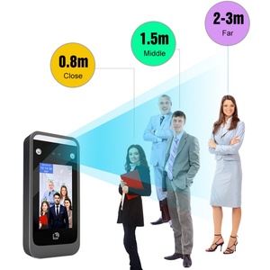 ระบบควบคุมการเข้าออกด้วยไบโอเมตริกซ์ผ่าน WiFi Cloud พร้อมระบบจดจำใบหน้า RFID และบันทึกเวลาเข้าออก - Product Image 1