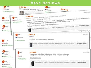 แผงเซลล์<span class=keywords><strong>แสงอาทิตย์</strong></span>แบบยืดหยุ่น155W 31.2V ประสิทธิภาพสูง20.4% โมดูลแผง<span class=keywords><strong>เซลล์</strong></span><span class=keywords><strong>แสงอาทิตย์</strong></span>ความหนา2.0มม. ปรับแต่งได้สำหรับรถตู้ - Product Image 3