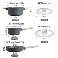 Ensemble de 5 ustensiles de cuisine BOREINE Daikin avec revêtement antiadhésif en granit et couvercles en silicone pour tous types de cuisinières