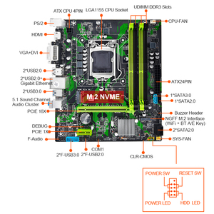 B75 Máy tính để bàn Bo mạch chủ <span class=keywords><strong>LGA</strong></span> <span class=keywords><strong>1155</strong></span> Hỗ trợ Intel <span class=keywords><strong>i5</strong></span>/7/9 Xeon E3 V1/2 LGA1155 <span class=keywords><strong>CPU</strong></span> 4 * DDR3 USB3.0 SATA3.0 b75hm - Product Image 6