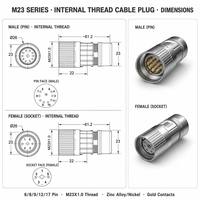 Conector Circular con Rosca Interna M23, Conector Hembra de 6, 8, 9, 12, 17 Pines, Enchufe de Cable, Aleación de Zinc, Contacto Dorado, Embalaje Antiestático, 1 Unidad