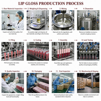 Fournisseur d'usine OEM ODM, étiquette privée personnalisée, écran solaire coréen naturel végétalien, gloss à lèvres hydratant longue durée, transparent et scintillant