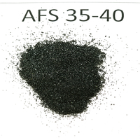 Krom cevheri 46% Cr2O3 fiyat
