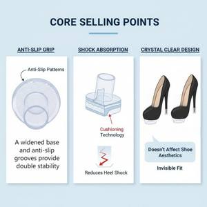 Embouts de remplacement noirs transparents antidérapants et anti-bruit pour talons hauts, protections de talon pour chaussures à talons hauts - Product Image 3