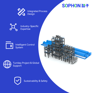 สายการผลิตวัสดุอิเล็กโทรดลบ SOPHON สำหรับผงถ่าน, ยางมะตอย, กราไฟต์เดลามีน, ซิลิกา, เส้นใยจากพืช - Product Image 2