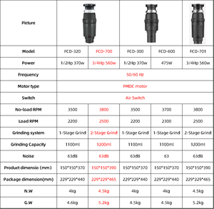 Broyeurs d'ordures ménagères de sortie d'usine OEM 0.75Hp 560W <span class=keywords><strong>Broyeur</strong></span> de déchets alimentaires de conception silencieuse d'évier de <span class=keywords><strong>cuisine</strong></span> avec interrupteur d'air - Product Image 2