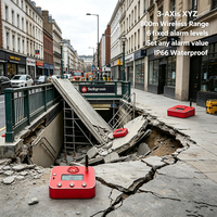 Monitor Gempa Goyang Metro Tilt Aftershock Street Sinkhole 001 Deg IP66 Magnetic Mount Alarm Subsiden Jalan Terus Menerus
