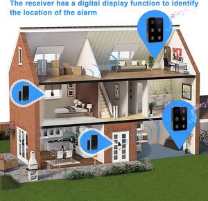 Alarma Inalámbrica con Sensor Magnético para Puerta Daytech - Alarma con Volumen Ajustable, Resistente al <span class=keywords><strong>Agua</strong></span>, Portátil, Fácil Instalación - Product Image 3