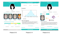 Máquina Analizadora de Piel Multiespectral con Pantalla Táctil, Análisis Facial, Análisis de Pigmentación y Acné, Modelo de Escritorio para Cuidado de la Belleza