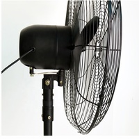 Kanasi Ventilateur Industriel et Domestique en Métal – Fabricant d'Usine de Ventilateurs Électriques, Ventilateurs sur Pied et Ventilateurs Muraux à Brumisation