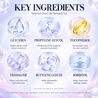 Crème Hydratante Base de Teint Végane Effet Unifiant Longue Durée Cache les Pores pour Soin Quotidien du Visage – Offre Spéciale