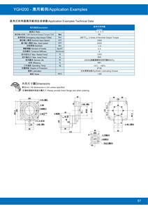 Ip65 מנוע סרוו מנוע חלול פלטפורמה ygh130 backlash 3ar-min עבור 60 מ "מ * 60 מ" מ מנוע צעד ו 400w סרוו - Product Image 6