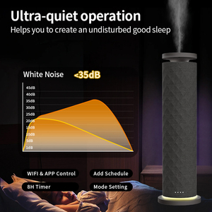 Nuovo <span class=keywords><strong>Diffusore</strong></span> di Oli Essenziali 2026 con Luce Notturna LED e Spray Automatico per Grandi Ambienti, Camere di Lusso e Personalizzazione per Hotel - Product Image 3