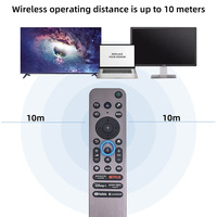 Télécommande vocale pour Smart TV, conception ergonomique, pour télécommande vocale Sony, remplacement de la télécommande pour Smart TV