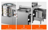 Machine tout-en-un pour l'épluchage des poulets, équipement d'abattage, machine à bouillir automatique pour poulets avec table de travail et coupeur