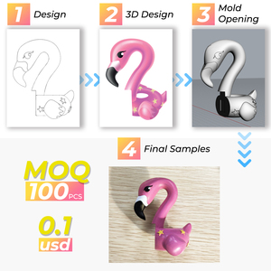 Factory OEM ODM Mini Doll 3D Screen Dolls Baby Animal Cat Dinosaur Ice Cream Food Series <strong>Confirmed</strong> Blind Box Figure Toy <strong>Gift</strong> - Product Image 3