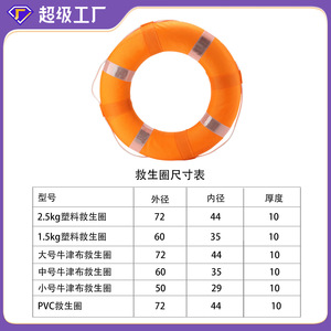 Anillo salvavidas circular de espuma de tela Oxford, alta flotabilidad, supervivencia para adultos y niños, prevención de inundaciones de emergencia - Product Image 3
