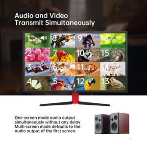 MT-VIKI Multi-Viewer HDMI 4K 16x1 con Telecomando IR, Switcher HDMI 4K@30Hz Senza Interruzioni 16 Ingressi 1 Uscita per PS4/PS5/Telecamere di Sicurezza - Product Image 5