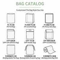 Sac d'emballage pour câbles en PE imprimé sur mesure |   Sac en plastique transparent durable et résistant à l'humidité pour fils et câbles