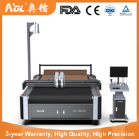AOL 1625 CNC Digitale Automatische Oscillerende Ultrasone Textielknipper