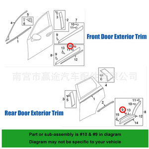 คลิปหนีบขอบบังโคลนรถยนต์พลาสติก รุ่น KD51-51-W24 สำหรับรถยนต์มาสด้า 3 CX-3 CX-5 CX-9 - Product Image 5